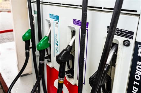 Romania Gas Prices